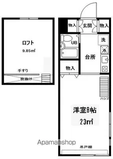 ジュネスミヤモト【101号室】の間取り