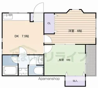 エトワールハイツ【1階】の間取り