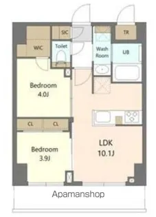 SーRESIDENCE浅草CLARITY【12階】の間取り