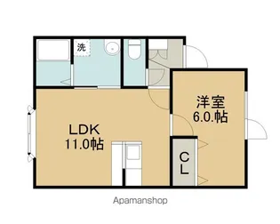 エスポワール【201号室】の間取り