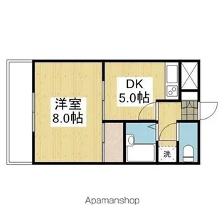 スミタスヴィレッジ桑原【403号室】の間取り