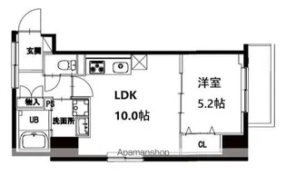 エム・グランヴィア駒形【4階】の間取り