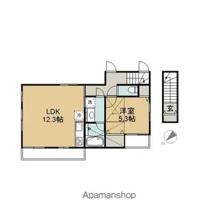 リオグランデ国領【201号室】の間取り