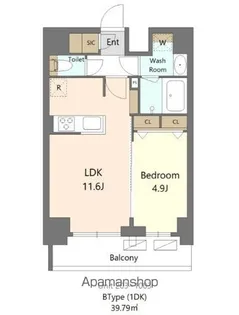 S−RESIDENCE新宿早稲田AVELIS【2階】の間取り