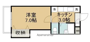 つるみマンション2【1階】の間取り