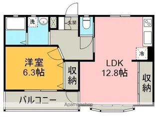PLENDY本川越【101号室】の間取り