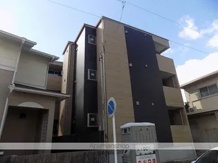 REGALEST庄内緑地公園【1階】の外観