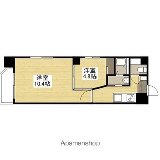 LUANA HAKUSHIMA【6階】の間取り