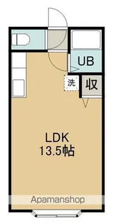 アパート明石2号館【205号室】の間取り