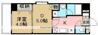 日神デュオステージ川越新富町【8階】の間取り