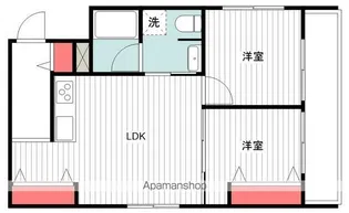 えんぷらす滝野川【3階】の間取り