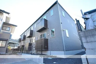 デュマンⅡ【1階】の外観