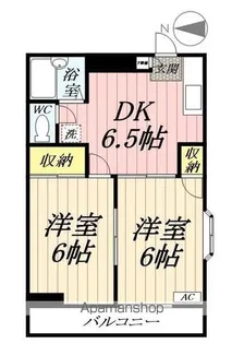 リブステージ本田2【103号室】の間取り