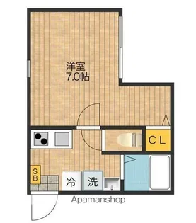 ATRAS KASHIWA【2階】の間取り
