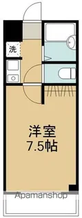 ベルシティ中倉【5階】の間取り
