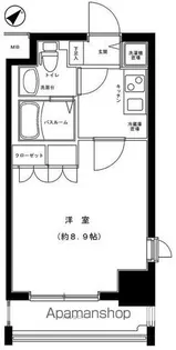 HUMANハイム我孫子【5階】の間取り