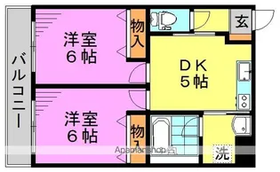 リッチヴィラ伊藤【2階】の間取り