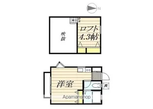 サンドルミ飯山満【1階】の間取り