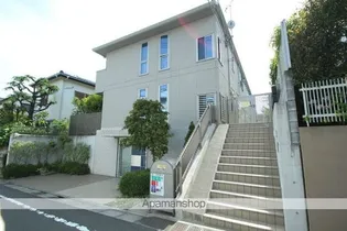 ヒルトップ都立大学【1階】の外観