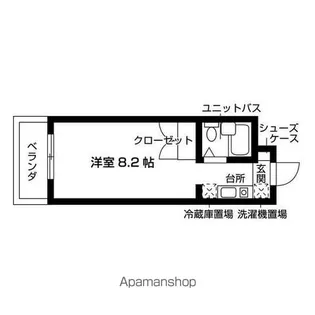 ジョアメゾン大針【1階】の間取り