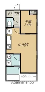 ソーサリー原町【103号室】の間取り