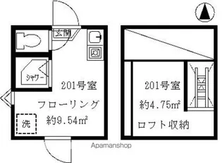 ティ・アーモ コンチェルト【201号室】の間取り