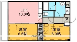 ルネス ロワイヤルヒルズ【2階】の間取り
