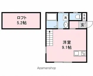 アヴァンツァーレ【2階】の間取り