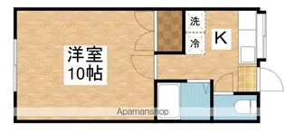 セトルハウス【2階】の間取り