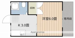 パナハイツ池田【1階】の間取り
