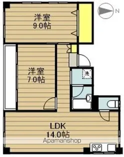 第五トーヨービル【2階】の間取り
