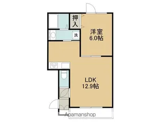 BELLACASAⅢ【204号室】の間取り