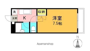 オーエスコーポ蔵前【3B号室】の間取り