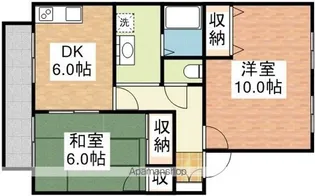 メゾン・ド・ジュンⅡ【2階】の間取り