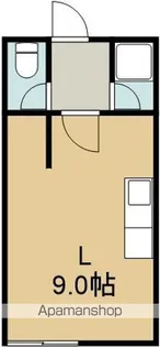 コーポたつみ【1階】の間取り