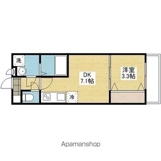 スミタスヴィラ清水【505.号室】の間取り