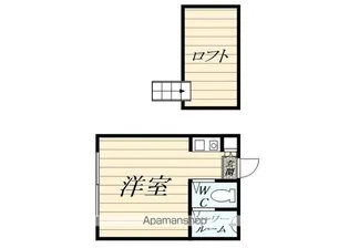 ルナピエーナ岸谷【202号室】の間取り