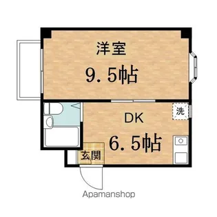 ファミリーナタマⅢ【2階】の間取り