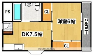 大阪府大阪市住吉区南住吉4丁目【マンション】の間取り
