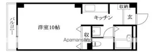 1Kの間取り画像