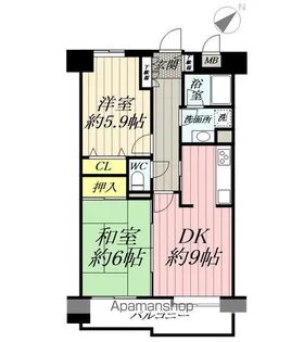 グリーンパーク八潮第10【507号室】の間取り