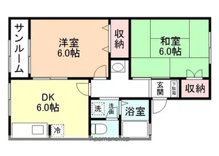 ジュピタル下田【2階】の間取り