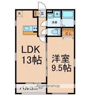 グランレーヴ大曽根Ⅱ【201号室号室】の間取り