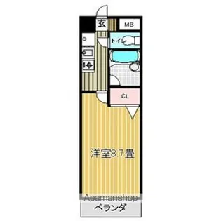 ソフィア緑ヶ丘【5階】の間取り