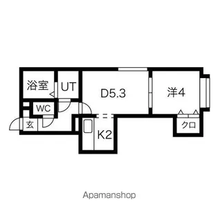 カーサ・ノベーナ【201号室】の間取り