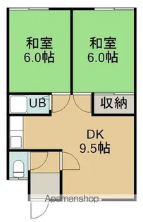 シャトーマルセイユ【1号室】の間取り