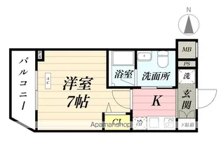 MAXIV CROS横浜大口通【405号室】の間取り