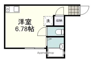ステラファースト草薙【1階】の間取り