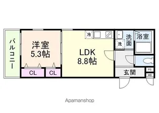 フジパレス今川Ⅱ番館【3階】の間取り