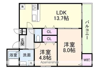 フジパレス レーヴⅠ番館【1階】の間取り